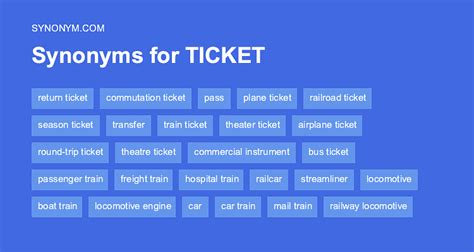 synonym for ticket|slang for ticket.